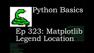 Python Basics Matplotlib Legend Location