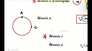 การเคลื่อนที่แบบวงกลมในระนาบดิ่ง