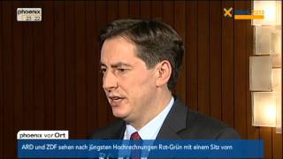 David McAllister (CDU) zum Wahlausgang in Niedersachsen - VOR ORT vom 20.01.2013