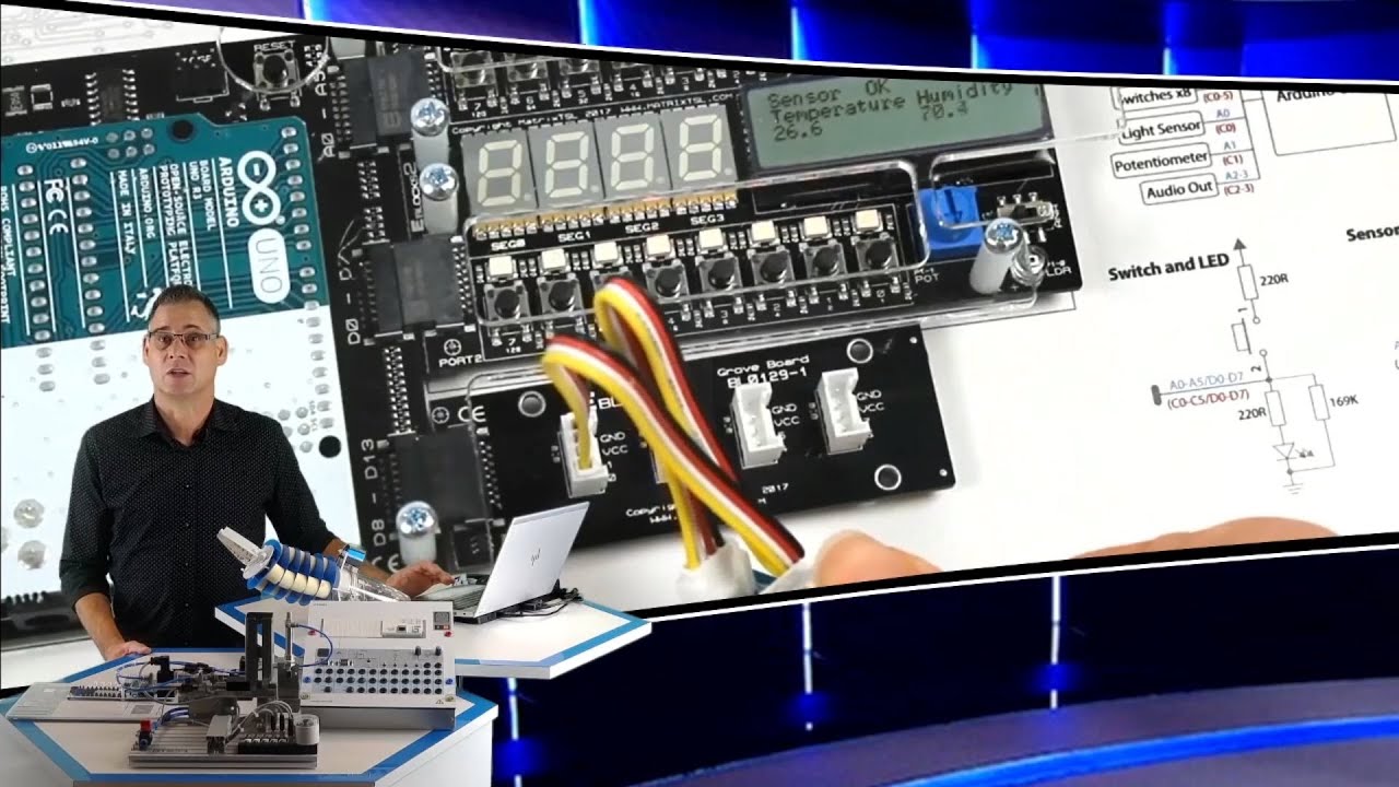 2 Microcontroller Youtube