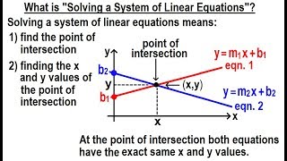 Algebra - Ch. 34: Solving System of Linear Equations (2 of 31) Solving a System of Linear Equations