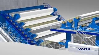 Voith paper production process Graphic paper machine for SC paper (EN)