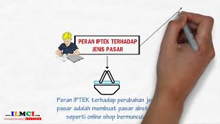 Peran Iptek Terhadap Jenis Pasar