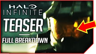 NEW Halo Infinite Xbox TEASER + First multiplayer map TEASE and ARMOR + NEW SFX | Halo Infinite News