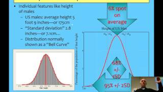 Lecture 11 Inequality