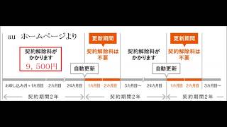 大手３社が２年縛りについて発表