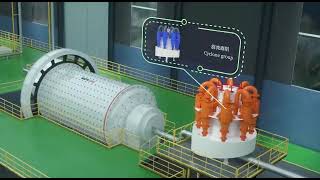 Asia Broadband Inc. (AABB) 1000 Ton per day Processing Plant