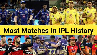 Most Matches In IPL History 🏏 Top 8 Team 🧐 #shorts #mi #rcb #csk #kkr