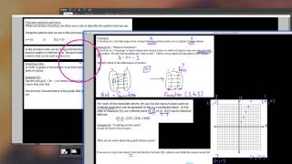 HA2 1.1.1 Functions, function notation and their graphs