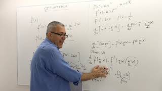 Ch 0: [Optimization 1] Derivative, First and Second Order Conditions, Single Variable Functions.