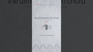 the Diminished 7th Chord