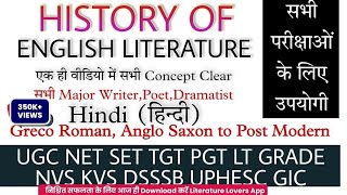 History of English Literature in Hindi