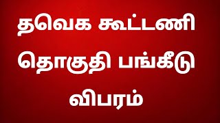 தவெக கூட்டணியில் தொகுதி பங்கீடு முடிந்தது - விபரம்