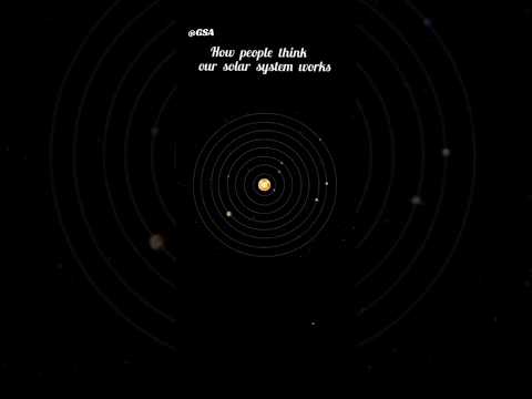 How does the sun affect the movement of air?