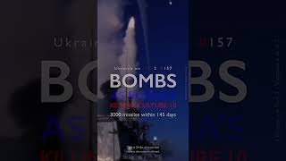 Ukraine on Fire 2 Ep157 Bombs as Russia's Killing Culture 10: 3 000 Missiles | Бомби 10: 3 000 ракет