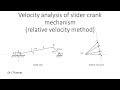 Analysis of slider crank mechanism (graphical method)