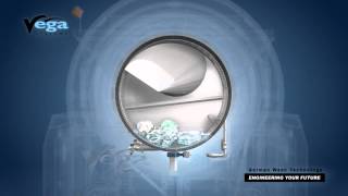 VEGA Smartline Batch Washer - 3D Animation: UPDATED