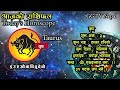 aajako rashifal magh 28 today s horoscope 10 february 2025 aajako rashifal nepali rashifal