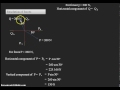 Engineering Mechanics lec 6 Problem on resultant force