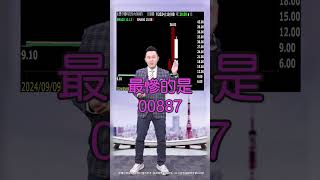 【台積站穩1000元 但我加碼天天下跌的美債!】2024.10.08 哲哲只有60秒#shorts