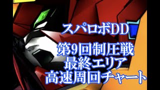 [スパロボDD]第9回制圧戦最終エリア・高速周回チャート