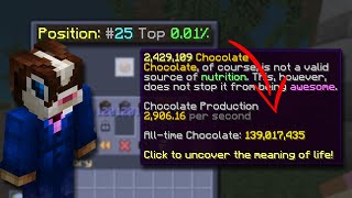 How to get ALOT of chocolate FAST!!! (Hypixel Skyblock)