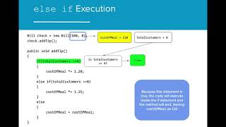 AP CS A 3.4 - else if Statements