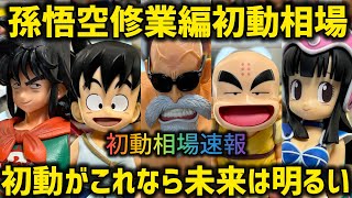 【孫悟空修業編初動相場】初動がこれならこの先は安泰？それとも…  ドラゴンボール　一番くじ　最新情報　初動相場　孫悟空　ヤムチャ　ブルマ　チチ　ウーロン　プーアル　鳥山明　フュージョンワールド