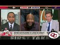 Chiefs TE Travis Kelce Calls Out Disrespect From Stephen A. Smith - We Got Receipts To Back It Up
