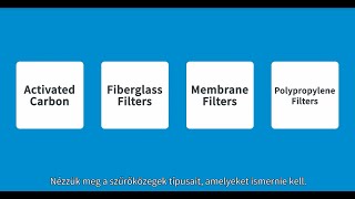 Hogyan válassza ki a megfelelő folyamatszűrési megoldást? | Atlas Copco