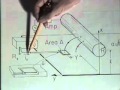 Chapter 4.7.1 (demo only): Charge Induced in Ground Plane by Overhead Conductor