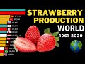 STRAWBERRY Production In The World by Country | 1961-2020