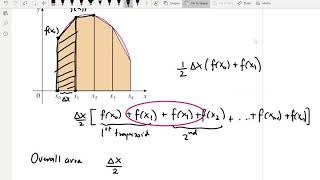 Section 7.7: Approximate Integrals: MATH152