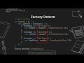 Design Patterns with JavaScript ES56 and Node js from Zero Factory Pattern Lecture