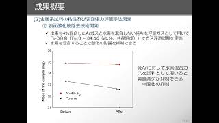 R3　炉心溶融物の粘性及び表面張力同時測定技術の開発（大石代表・大阪大学）