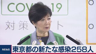 東京で258人の感染確認（2020年8月21日）