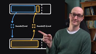 Still using /compact? Try /handoff
