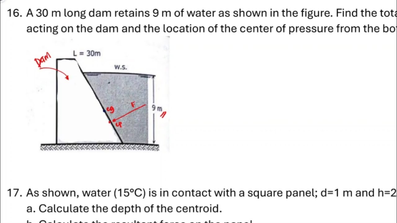 Hydrostatic Force Sample Problem 16 Youtube