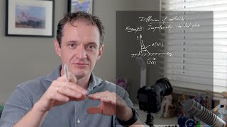 Diffusion of vorticity