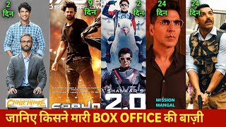 Box Office Collection, Saaho, Mission Mangal, Chhichhore, Robot 2.0 China, Batla House, Akshay Kumar