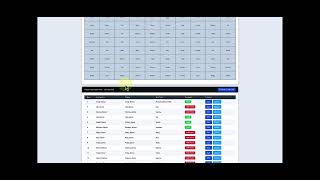 Removing a Player from a Squares Contest | Super Bowl Pool Site