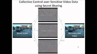 Secret Video Sharing example