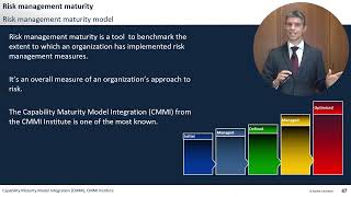 CRMA - Risk Management Maturity Model