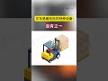 震惊！叉车事故率居特种设备之首，它真是“最‘’危险的吗？ forkliftsafety workplacesafety safetyfirst industrialsafety