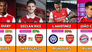 New Latest Arsenal Transfers News & All Rumours 2023 This Summer
