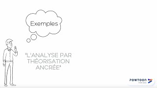 Tutoriel Nvivo - Une autre méthode: la théorisation ancrée