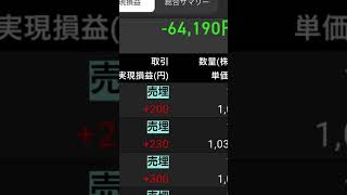 【癒されてください】【株】デイトレ　負けました、、、　2022年8月12日