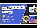 Day 66: Deploy MySQL on Kubernetes