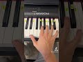 How to Play Fur Elise - Beethoven on the Piano | Made Easy