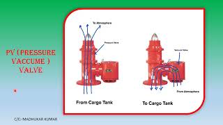 DECK SEAL,PV VALVE PV BREAKER